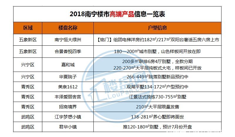 电梯价格_优质电梯批发收购-机电之家