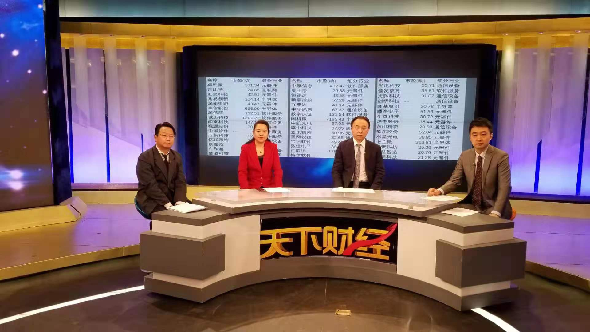 《天下财经》基本面、技术面，两张表筛选出的科技股都长什么样？