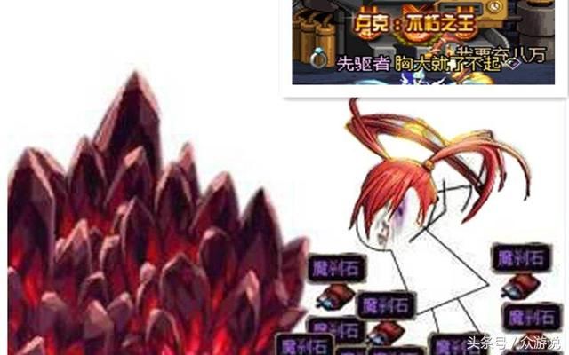 韩服DNF商城直接卖外挂?自动刷图捡材料,国服