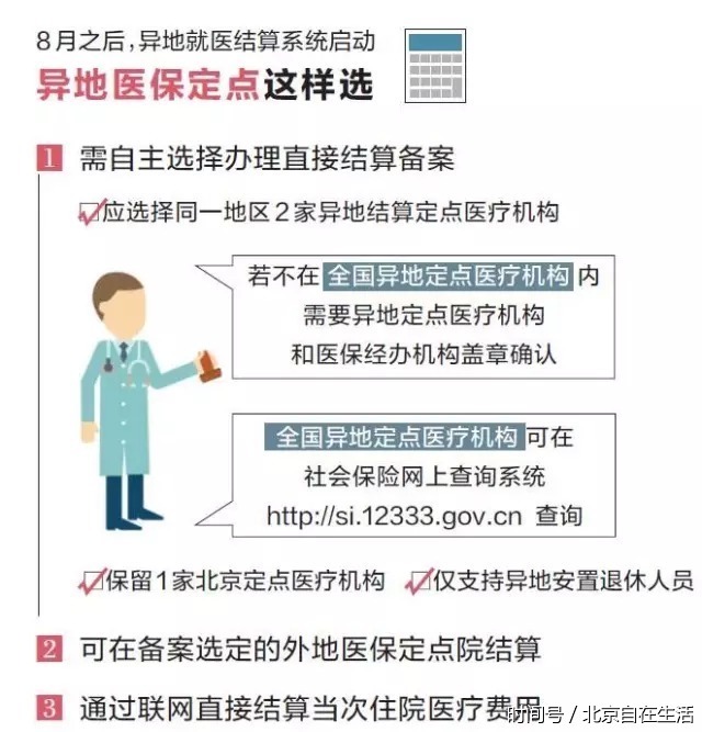 北京异地就医直接报销,还有60余家医院放开跨