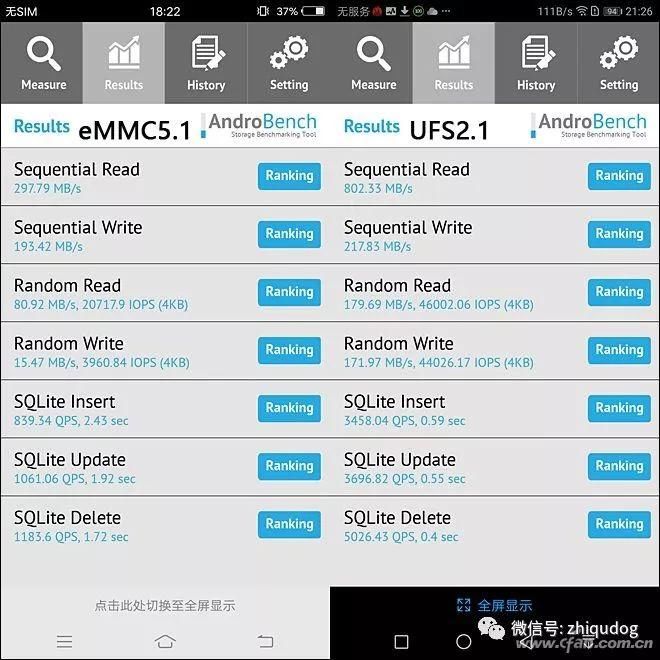 想买5G手机?UFS 3.0闪存技术必须是标配!
