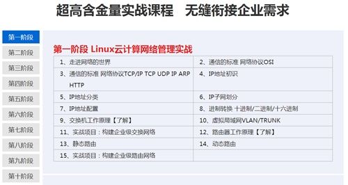 云计算就业方向有哪些?学云计算可以做什么?