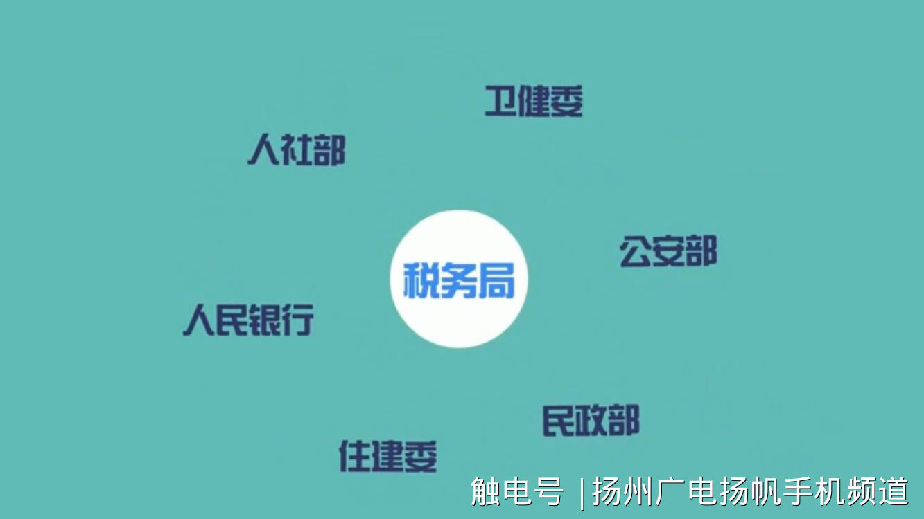 个人所得税APP上线:个税申报按年计算,扬州注