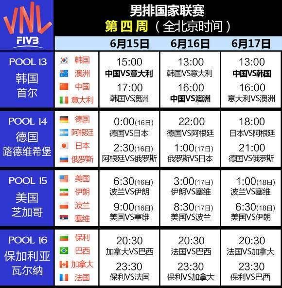 2018世界男排联赛韩国站央视直播安排,江川和