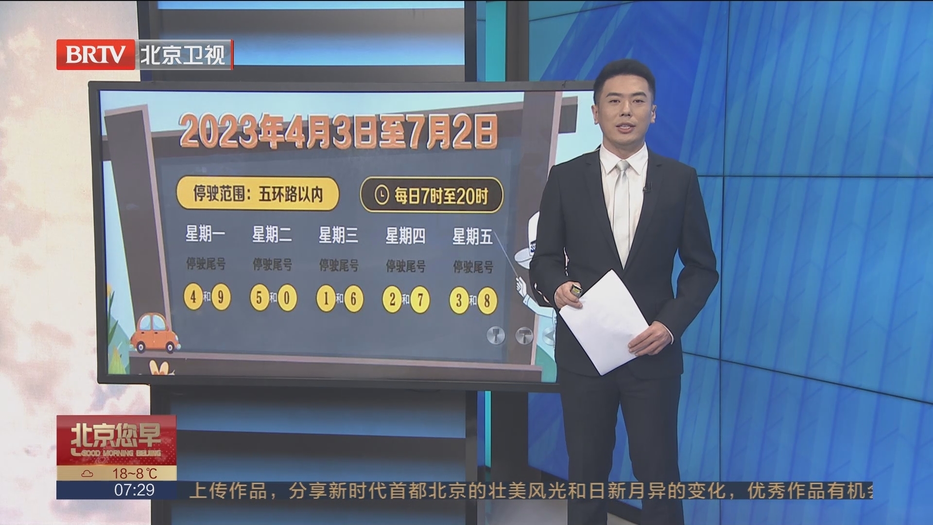今天起北京尾号限行轮换