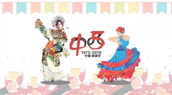 中国西班牙建交45年 经贸合作不只是火腿和葡