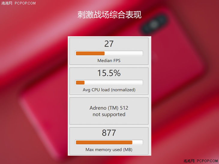 小米6X游戏体验:吃鸡\/农药玩家2000元内首选!