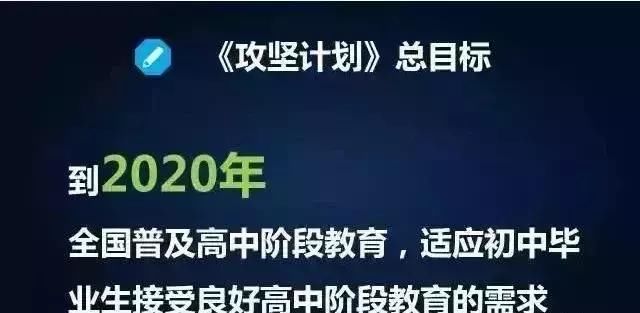九年义务变十二年制?高中要义务教育?真相居