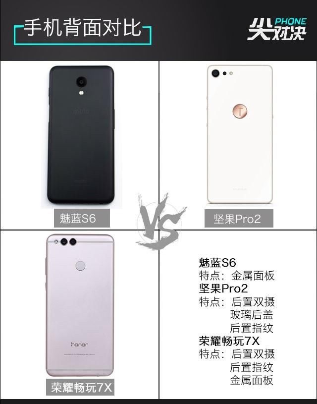 全面屏手机魅蓝S6和坚果Pro2玩游戏哪个好?千