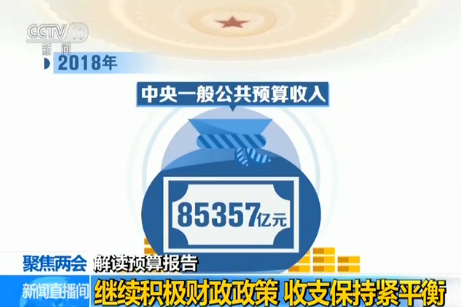 【聚焦两会·解读预算报告】继续积极财政政策 收支保持紧平衡 【聚焦两会·解读预算报告】继续积极财政政策 收支保持紧平衡