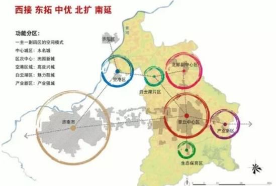 章丘脱变 抓住改革春风 再创佳绩