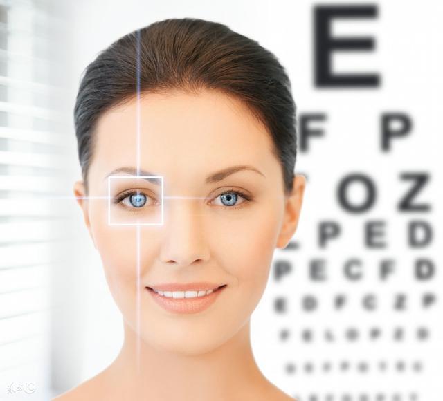 护眼世家视力矫正加盟中心提醒:中高度近视最