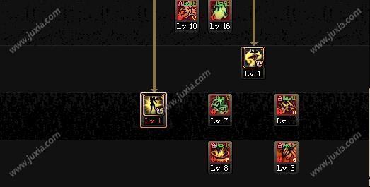 dnf剑魔刷图加点 2018剑魔女王大人90刷图加点