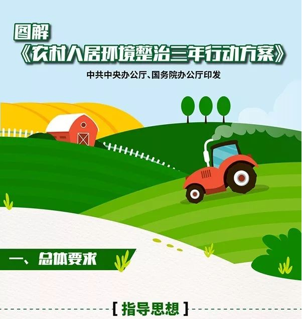 图解《农村人居环境整治三年行动方案》