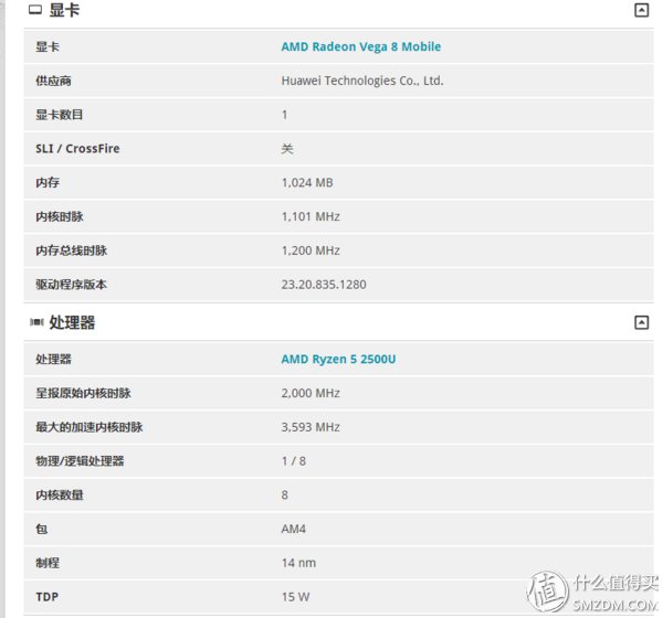 高考结束不知道笔记本怎么选?四千以下预算用