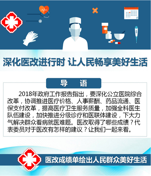 【图解】深化医改进行时 让人民畅享美好生活 【图解】深化医改进行时 让人民畅享美好生活