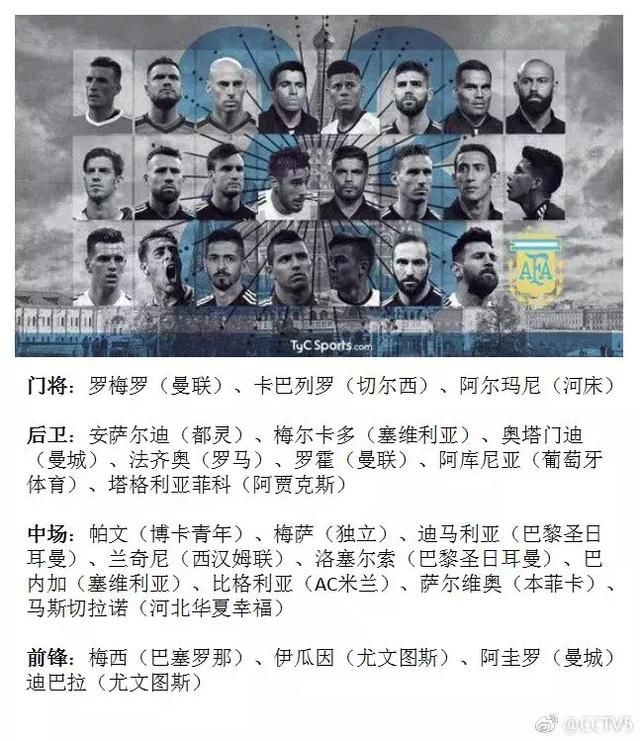 阿根廷23人大名单公布 意甲金靴落选!