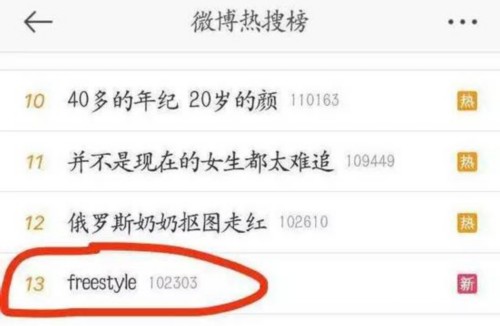 讽蔡依林骂周杰伦后MC HotDog要借《嘻哈》翻红?