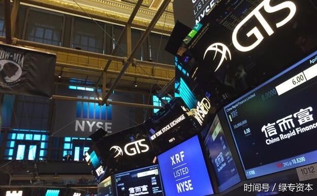 绿专资本:美国上市的中国互联网金融股表现抢