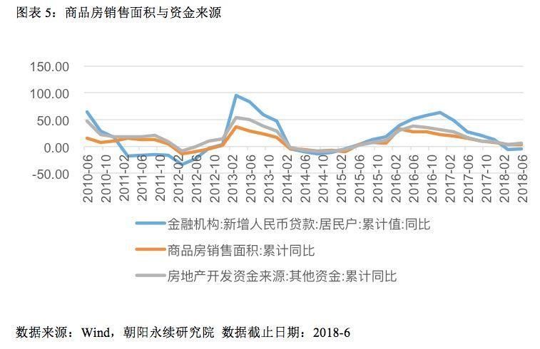 碧桂园的高周转模式还能持续多久?一文探明