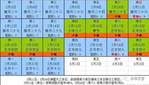 重磅:2018年春节,中牟限行有变动,请注意查收!