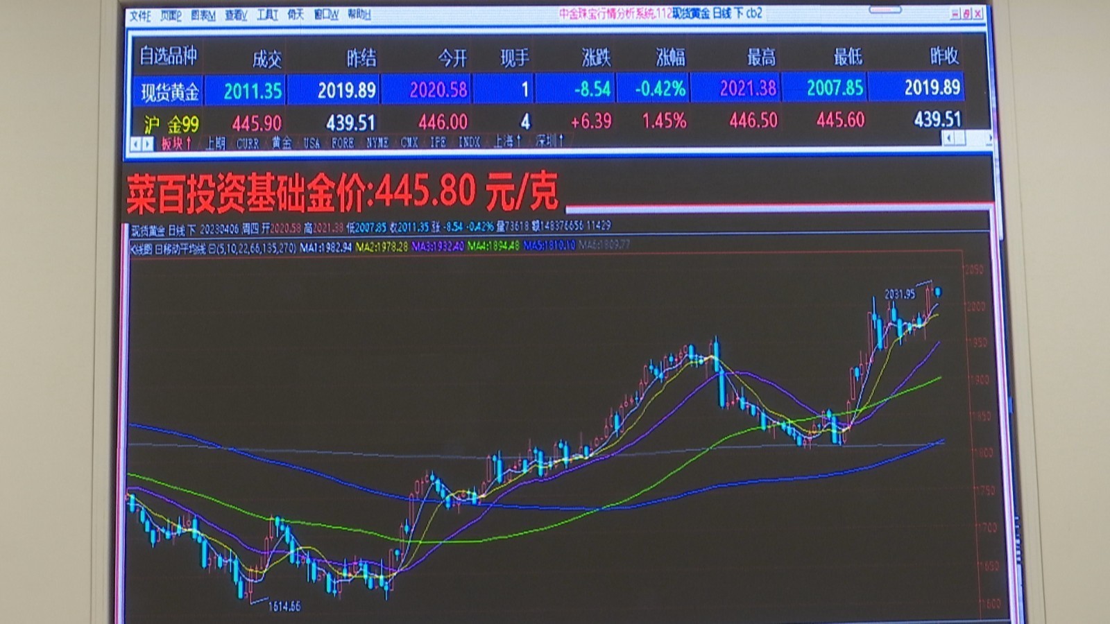 黄金价格再涨！足金999每克565元