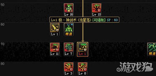 DNF剑魂加点2018起源版本最新加点框架分享