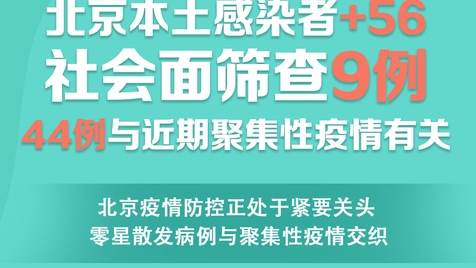 一图速查|北京本土感染者+56!社会面筛查9例 房山3地升级中风险→ 一图速查|北京本土感染者+56!社会面筛查9例 房山3地升级中风险→
