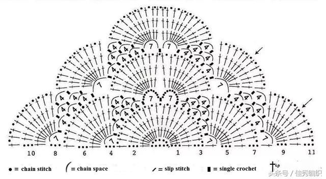 钩针编织教程图解 网红经典段染色三角形钩针