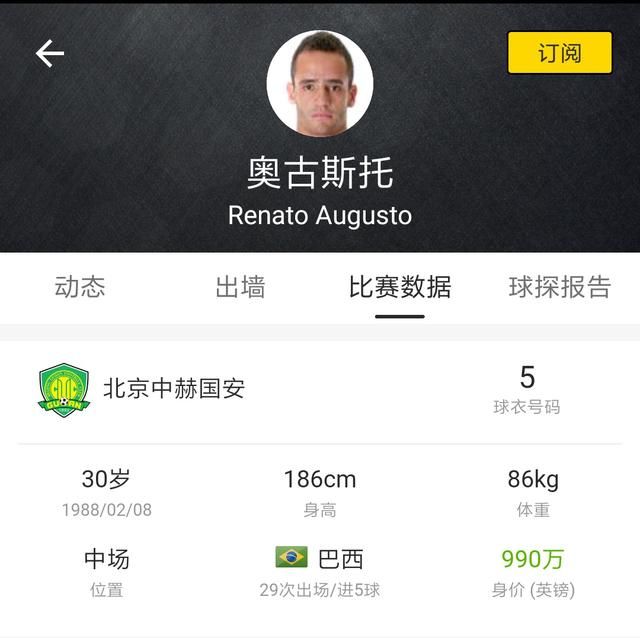 倒挂金钩|世界杯赛场的中超外援,有没有踢出他