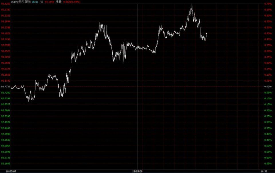 大地震!特朗普宣布退出伊朗核协议,对中国的影