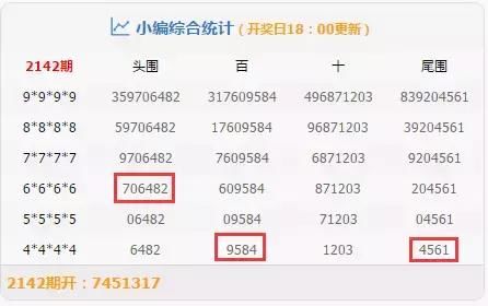 2143特区七星论坛彩票资讯