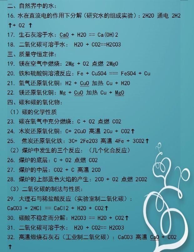 初中化学方程式大全:考前冲刺巩固基础必背!