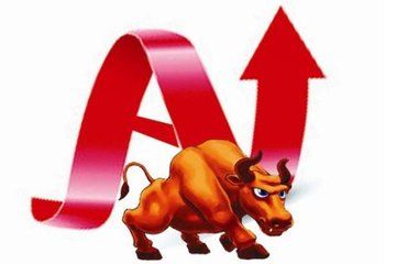 股票中布林线怎么看?如何利用布林线确定买卖