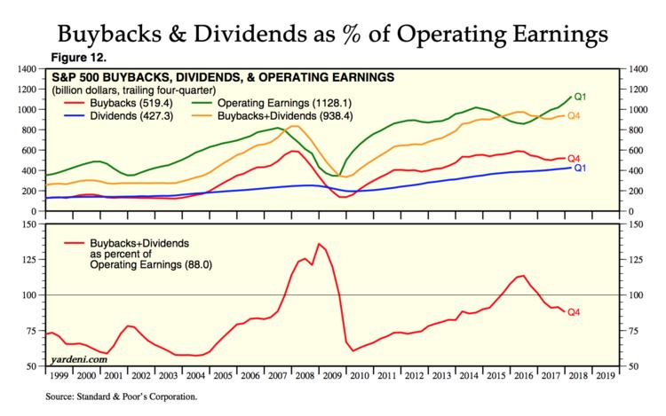 苹果股价分红 t010f6070c969b086cf.jpg?size=750x469?size=750x469