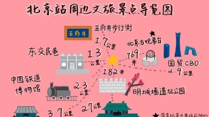 实用帖！五一打卡火车站 周边景点攻略→