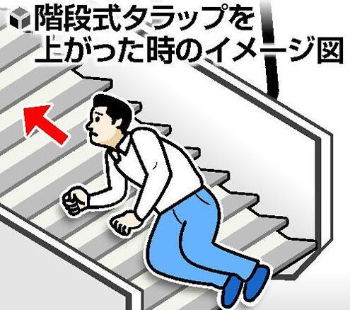 日本航空公司迫使下肢残疾乘客爬上飞机被声讨