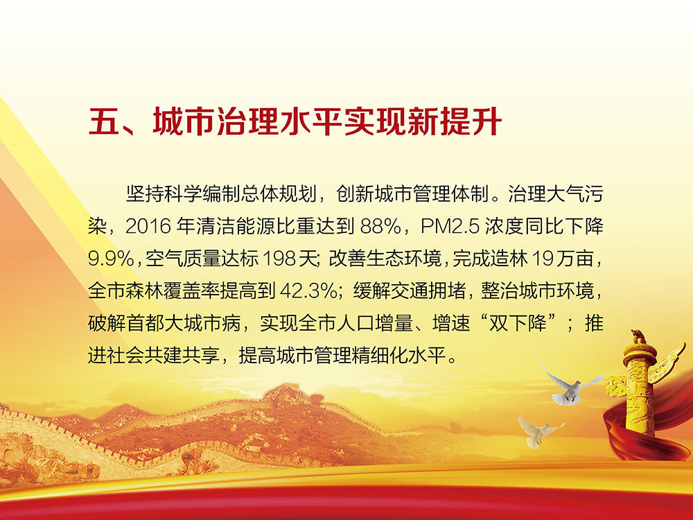 城市治理水平实现新提升 城市治理水平实现新提升