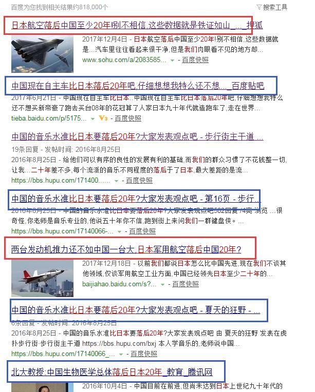 我国工业化水平和日本差距20年,这个时间差是