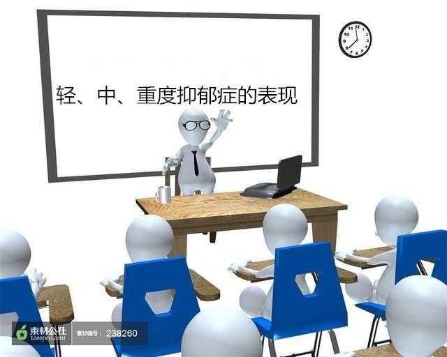 轻度、中度、重度抑郁症患者的表现