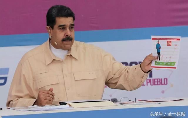 中国怒了!这国欠中国百亿美元不还!回应:转让一