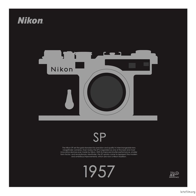 为庆百年,nikon推10款限定版海报展示经典相机