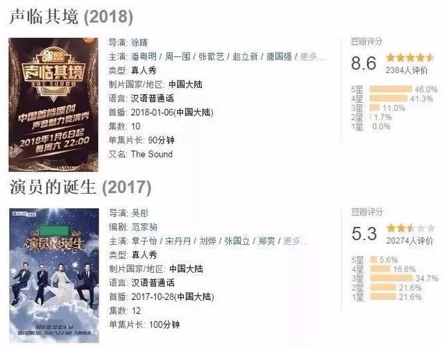 娱乐圈原创点评《声临其境》这个优秀节目让