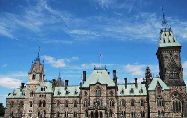 俄罗斯跟加拿大地理位置差不多,为什么经济会