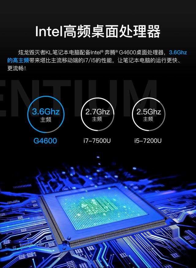 MX150高性能版 炫龙毁灭者KL 有什么不一样