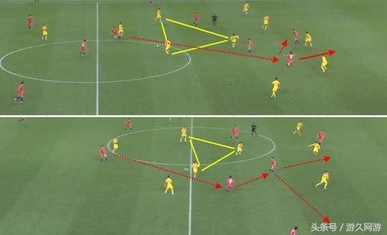 中国足球队如何进入世界杯?这波操作你肯定想