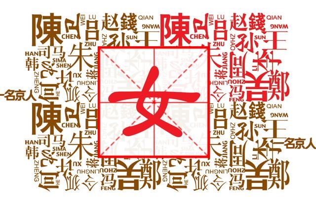 女姓,有两个来源:一是源于商代,商汤时,有两名贤臣:一个是女鸠,一个是