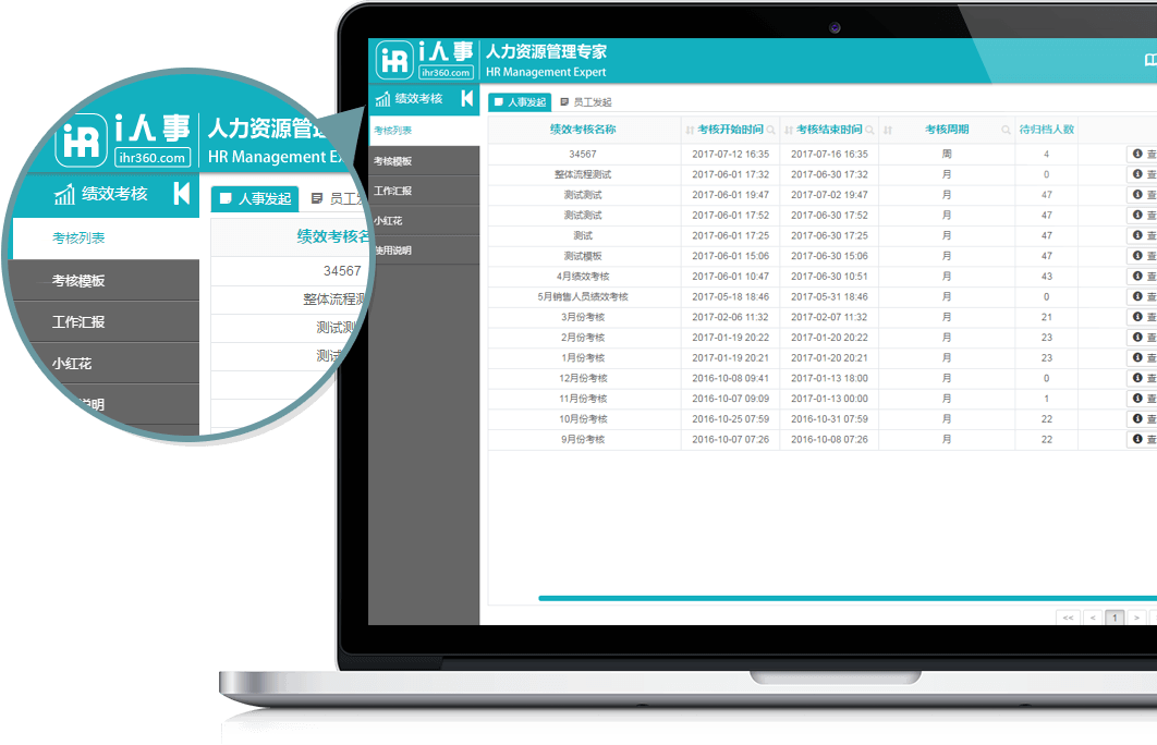 免费的绩效管理软件哪家好 绩效管理心得体会
