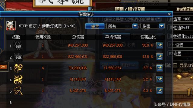 DNF战法身穿五套合一,卢克伤害不输于90史诗
