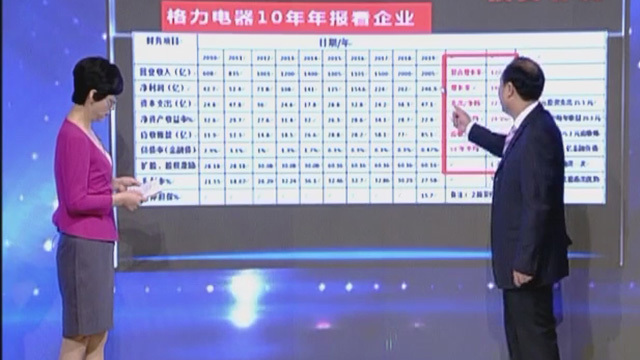 投资者说20200618：企业家股民独创“年报选股法”